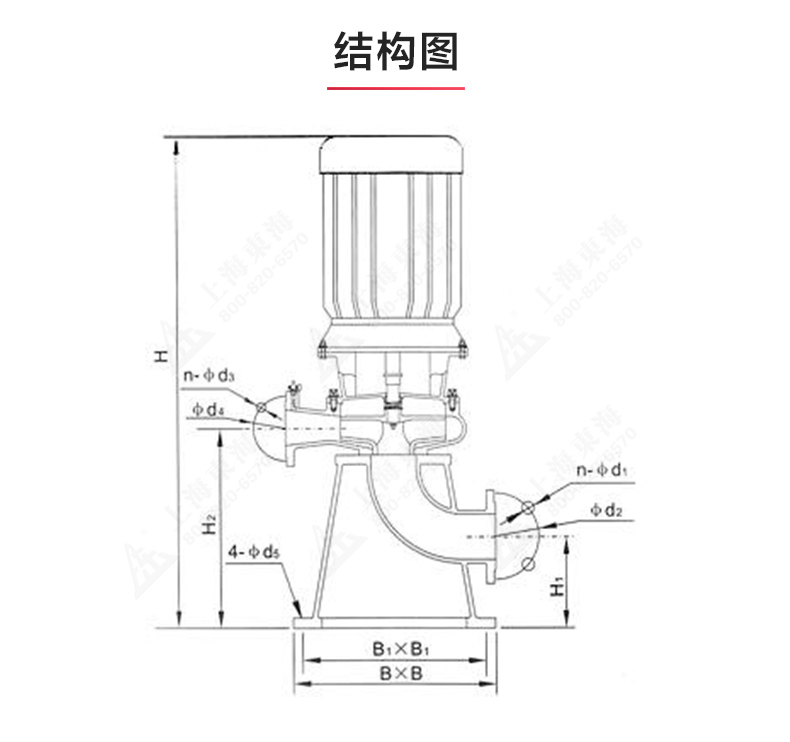 LW型立式无堵塞排污泵_03.jpg LW型立式无堵塞排污泵_03.jpg